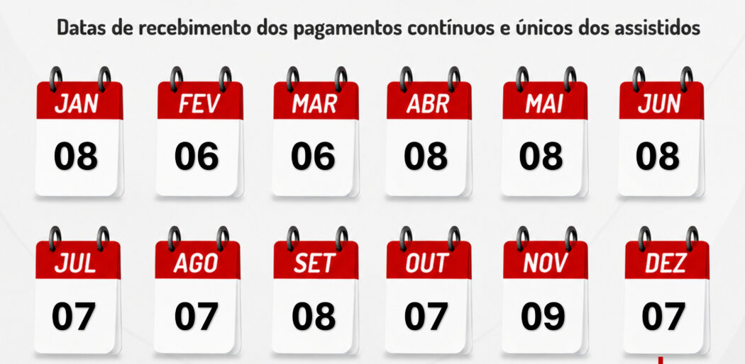 Calendário de Pagamento dos Benefícios 2026